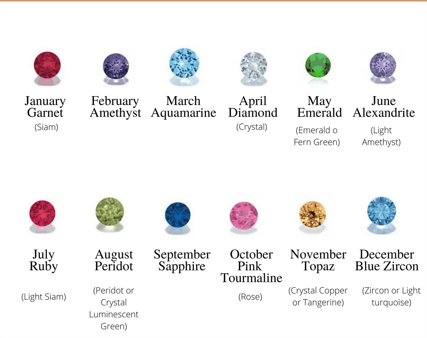 1-7 BIRTHSTONE SINGLE BAND RING