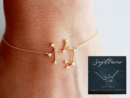 Zodiac Constellation Bracelet