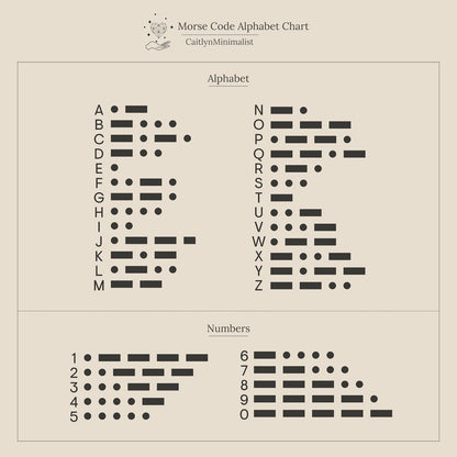 Initial Morse Code Ring