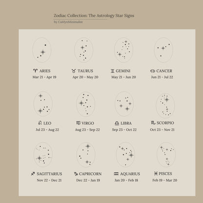 Zodiac Constellation Necklace