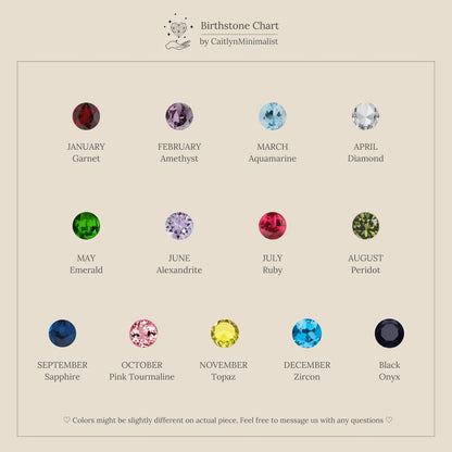 Chevron Birthstone Rings Set