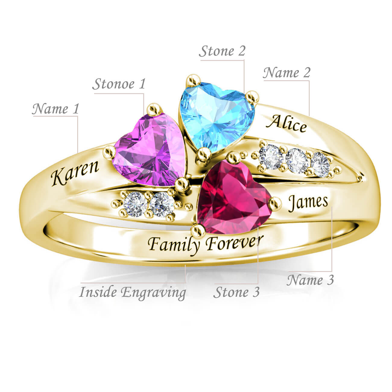 Custom Three Birthstones Ring for Mom - Gold