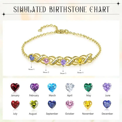 Personalized 2-7 Birthstone Bracelet with Engraved Names | 3 Colours